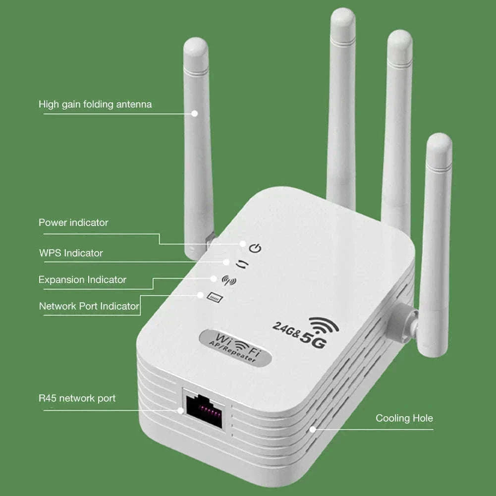 Dual-Band WiFi Extender 1200Mbps Signal Booster with WPS-300M EU PLUG / United States