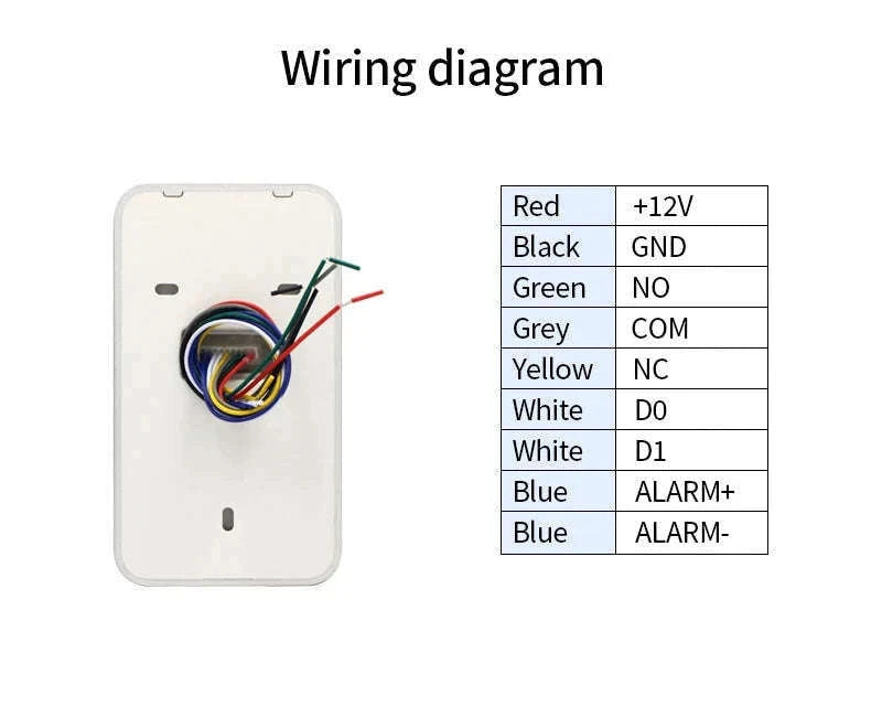 Dual-Frequency Tuya Fingerprint Outdoor Access Control Keypad-SF2EM-MF-W-M1