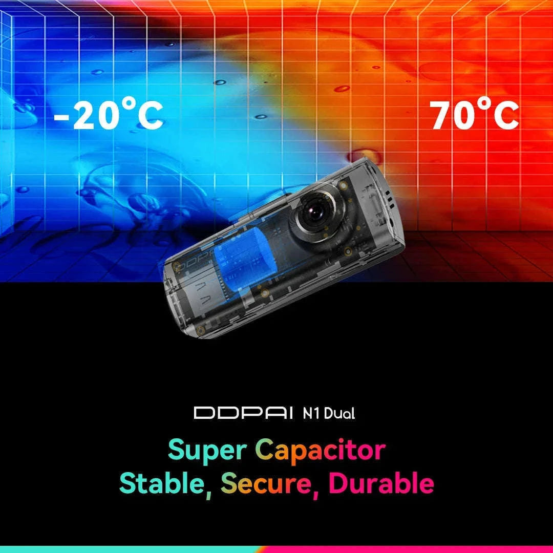 Dual Front and Rear Dash Cam 1296P with App Control-DDPAI N1 Dual