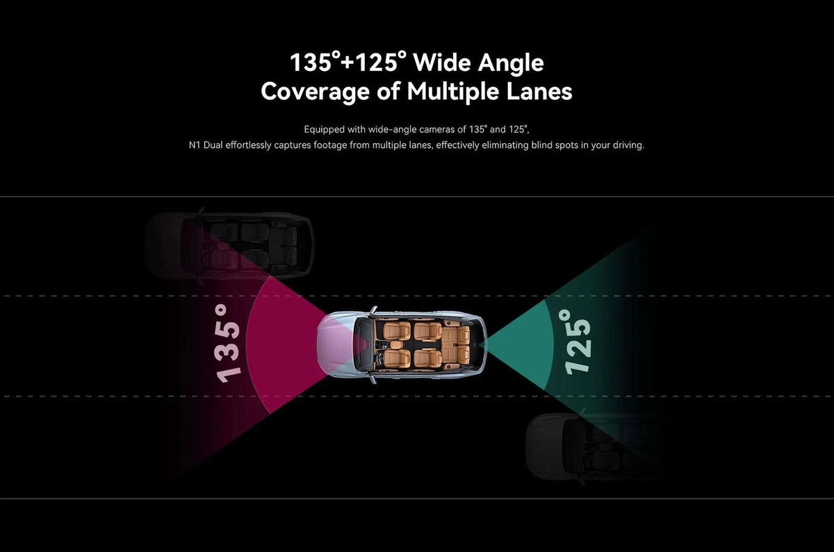 Dual Front and Rear Dash Cam 1296P with App Control-DDPAI N1 Dual