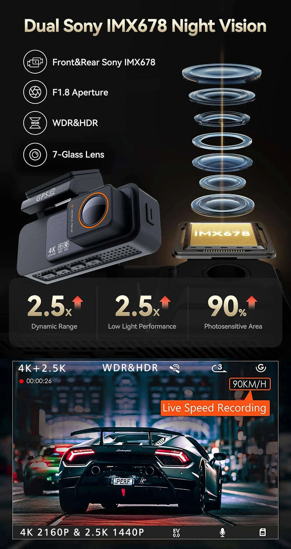 Dual Lens 4K UHD Dash Cam-4K-2.5K Rear-BL