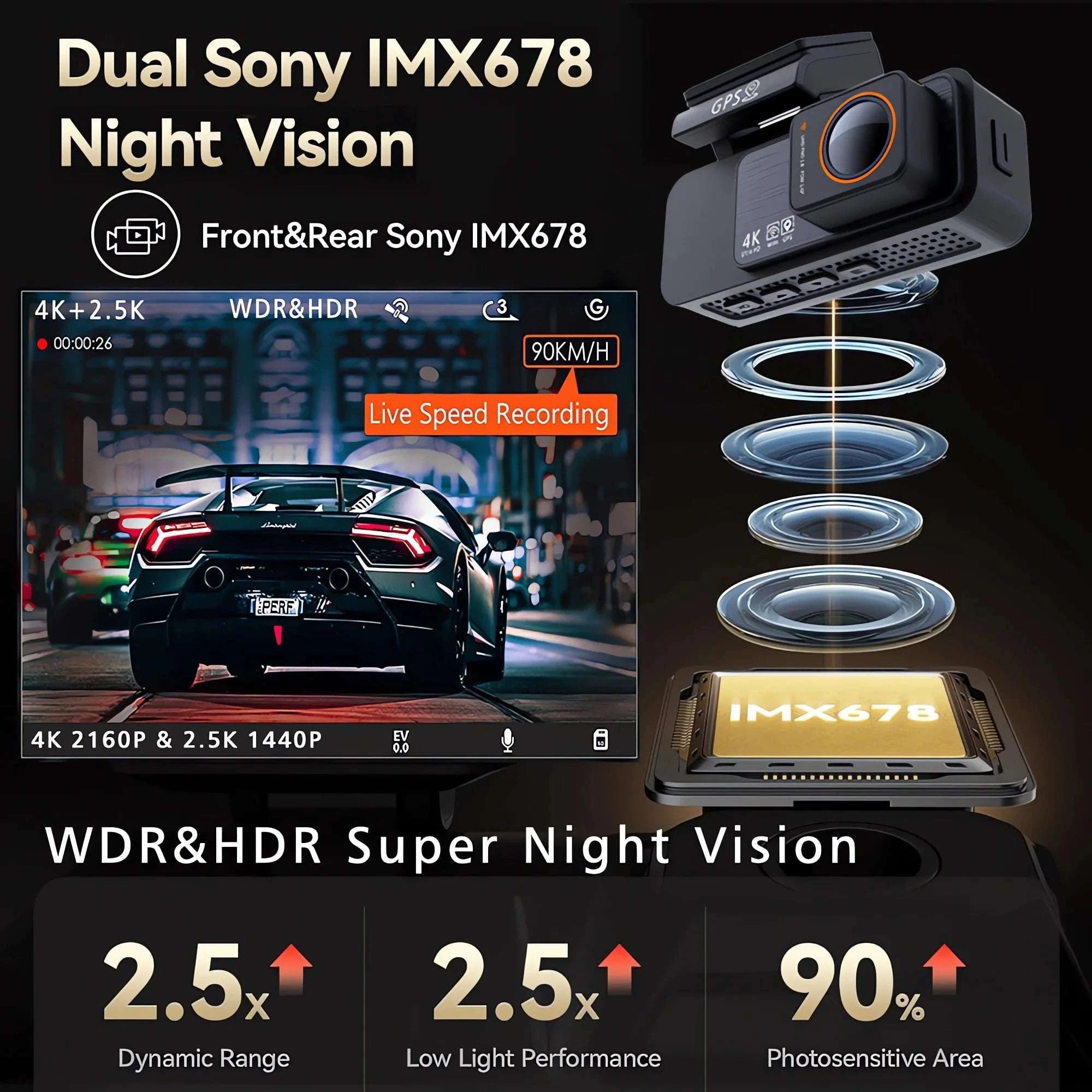 Dual Lens 4K UHD Dash Cam-4K-2.5K Rear-BL