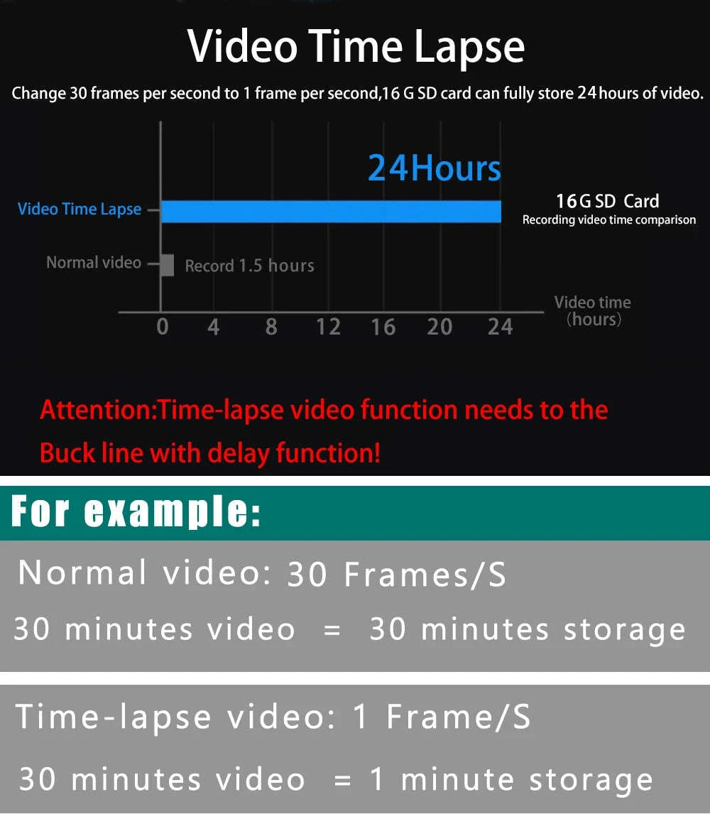 Dual Lens 4K UHD Dash Cam-4K-2.5K Rear-BL