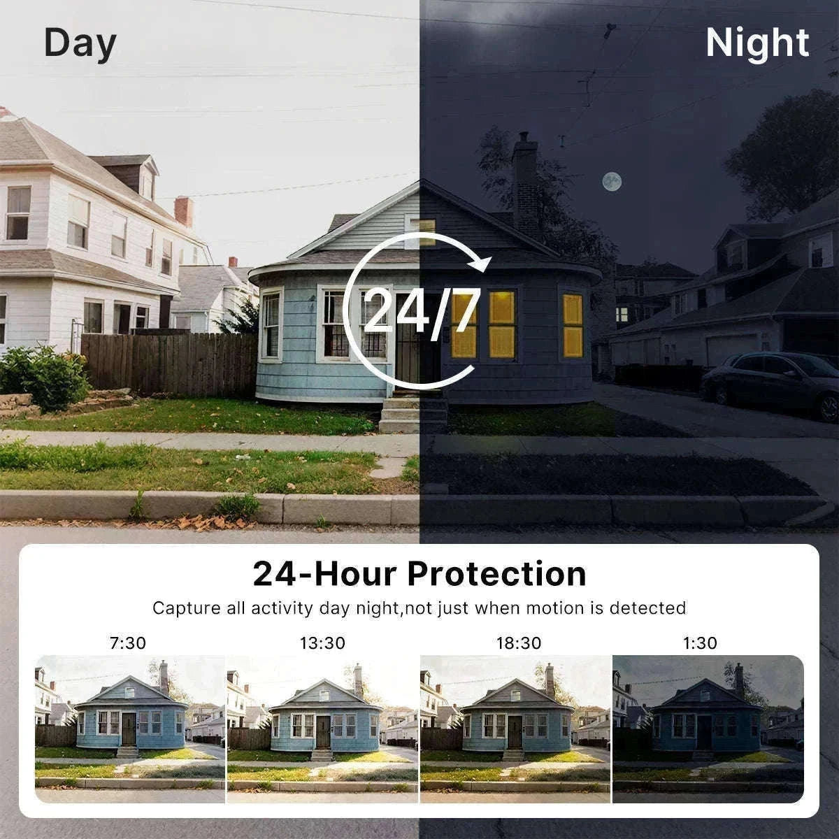 Dual Lens Solar 4G Security Camera with Battery and 24‑Hour Recording-4K Add 128G / Poland