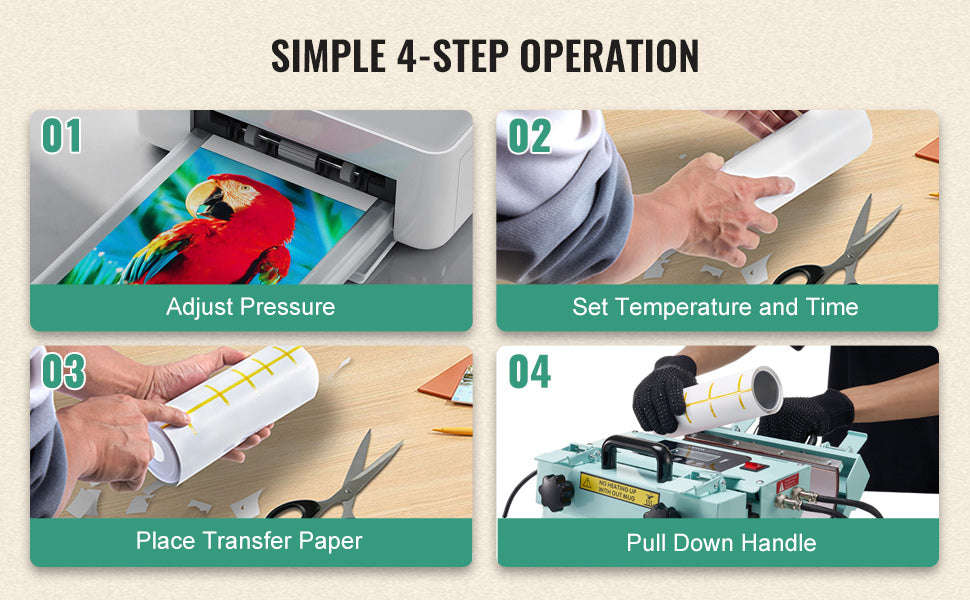 Dual Station Tumbler Heat Press Machine for 11-30 oz Cups-Green B 12.8lbs / spain
