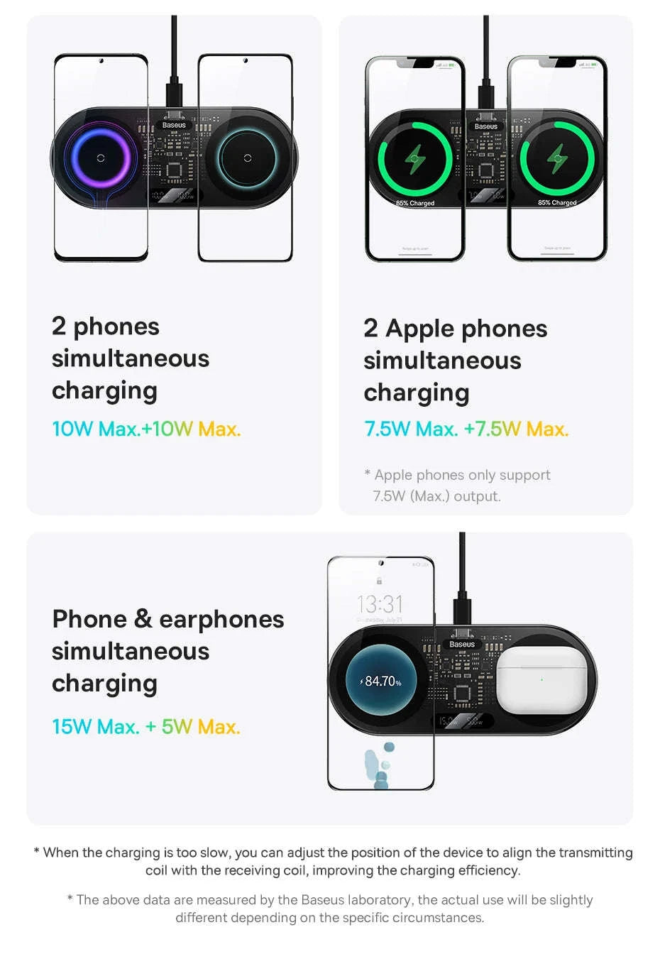 Dual Wireless Charger with LED Display for iPhone, Samsung & AirPods-Black