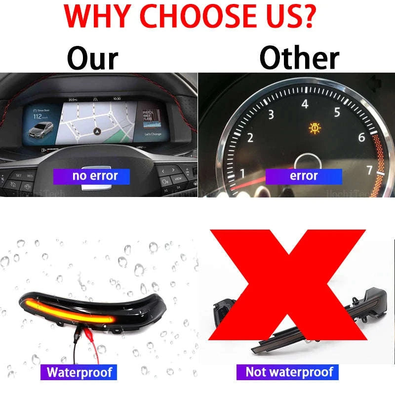 Dynamic LED Rearview Mirror Turn Signal Light-Default Title