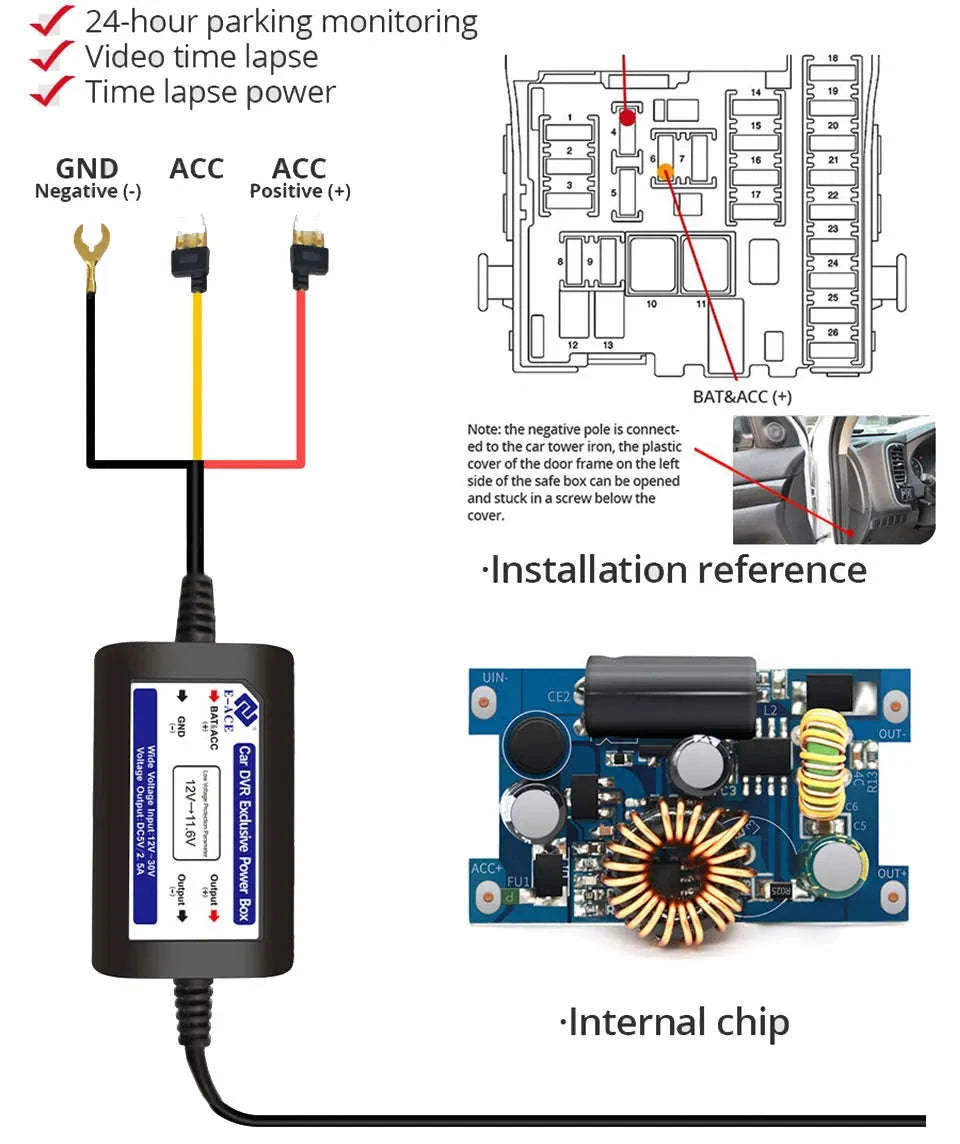 E-ACE B53P 4K GPS Dash Cam-B53P-15M RCC-BL / 128G