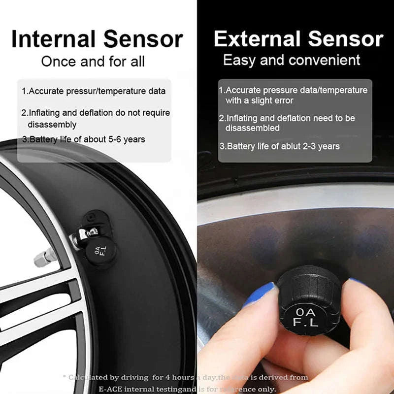 E-ACE Solar-Powered TPMS Tire Monitoring System-K02-internal sensor