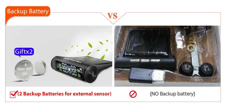 E-ACE Solar TPMS Tire Pressure Monitor System-K01-External Sensor