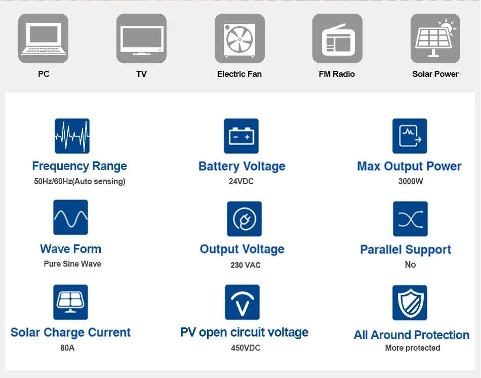 EASUN POWER Hybrid Solar Inverter 6.2KW 4.2KW 3.2KW 2.2KW Pure Sine Wave MPPT 12V 24V 48V 220v Solar Charger Power Home Inversor-SMH-II-2.2KW-WiFi / GERMANY