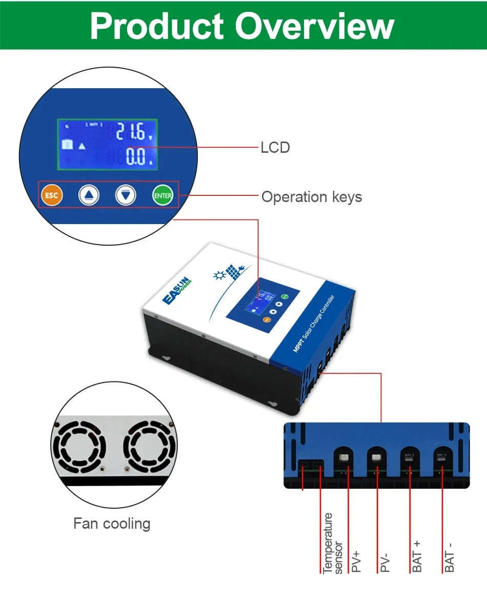 EASUN Power MPPT Solar Charge Controller-20A / PL