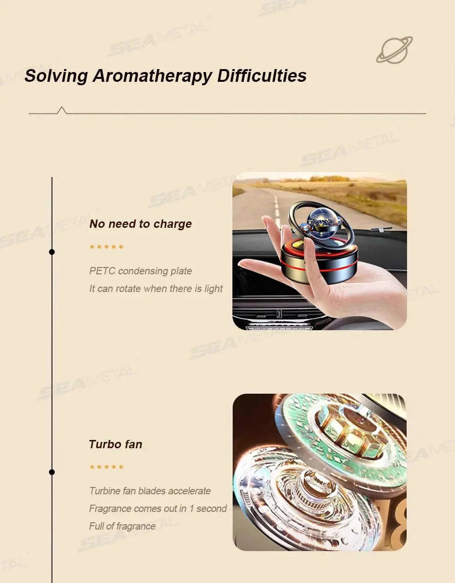 Eco-Friendly Solar Car Air Freshener with Automatic Rotation-Lemon
