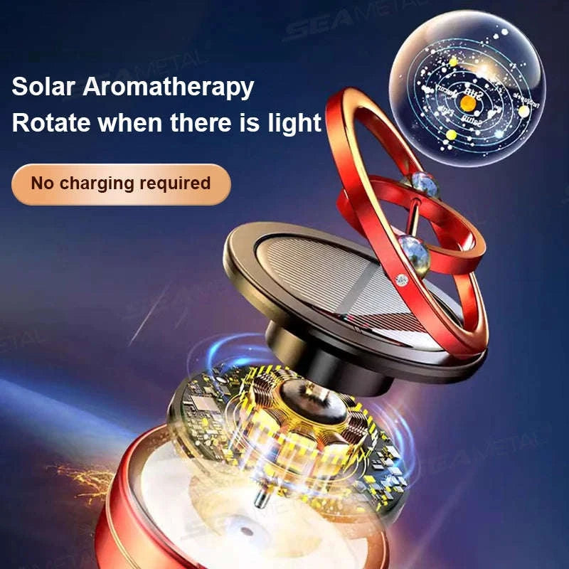 Eco-Friendly Solar Car Air Freshener with Automatic Rotation-Lemon
