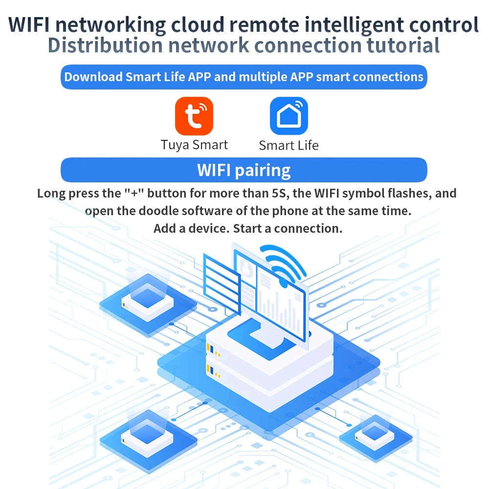 EcoSense 8-in-1 Smart Energy Meter-KWS-302L