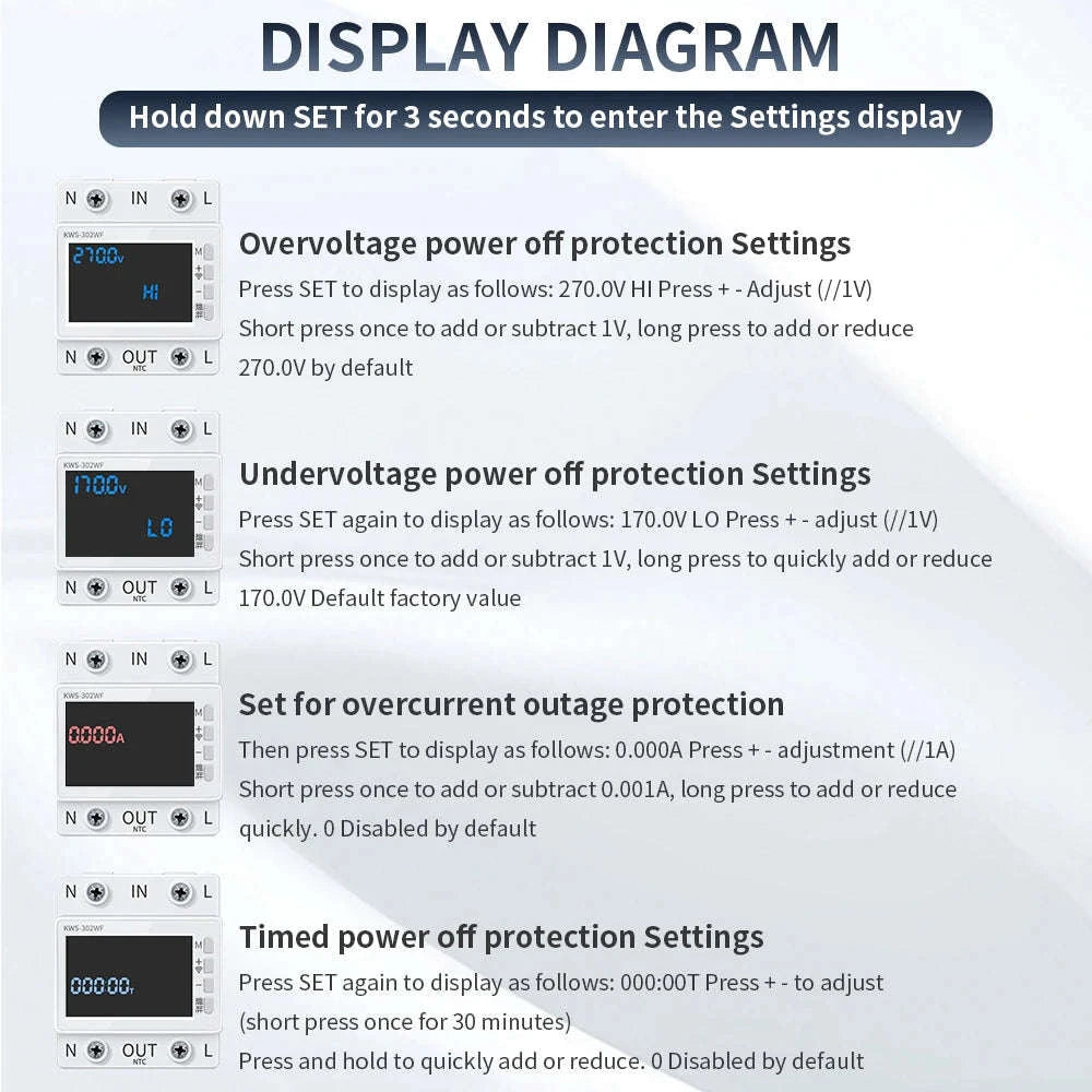 EcoSense 8-in-1 Smart Energy Meter-KWS-302L