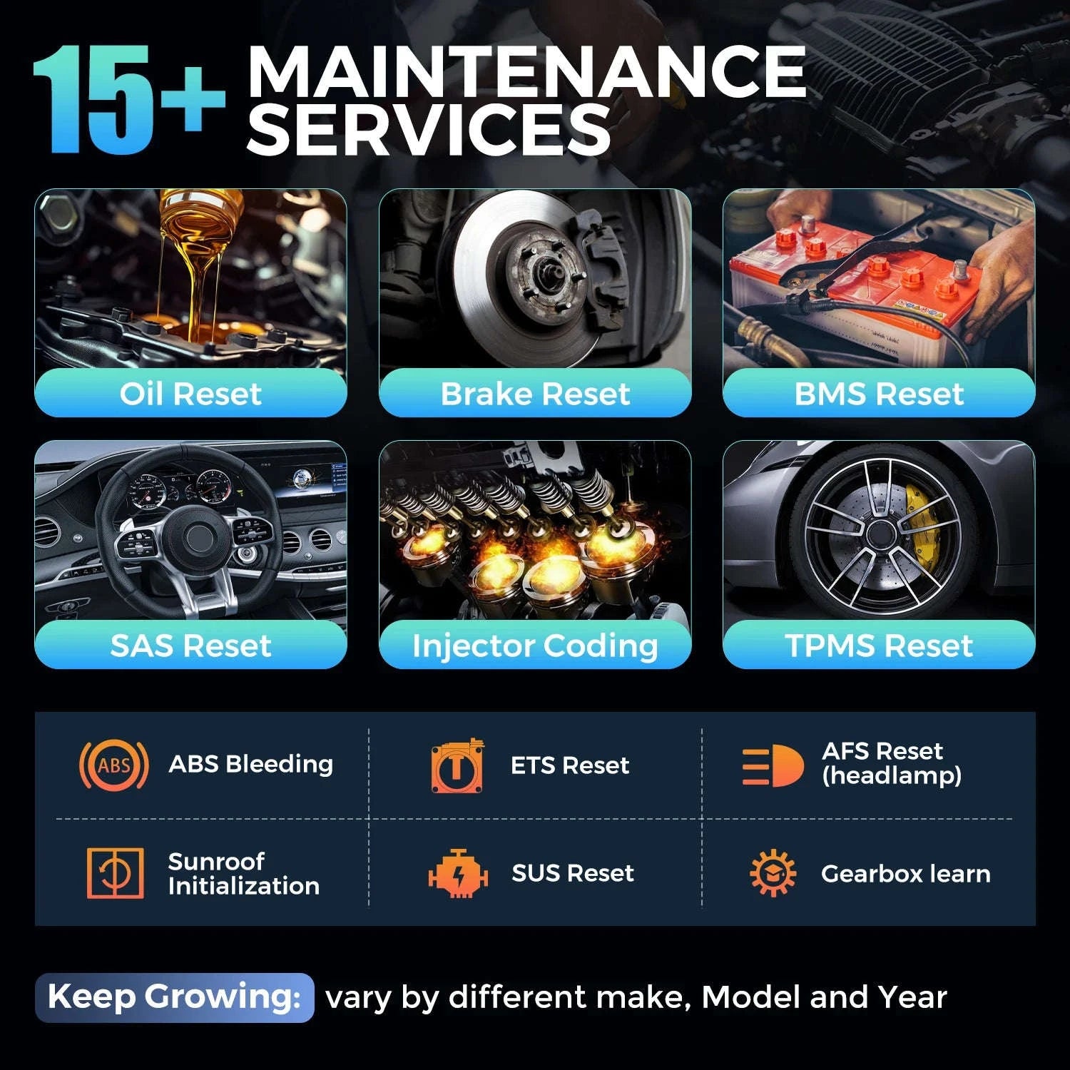 Ediag Elite Car Diagnostic Tool-with 0.36m Cable / france / Lifetime Free Update