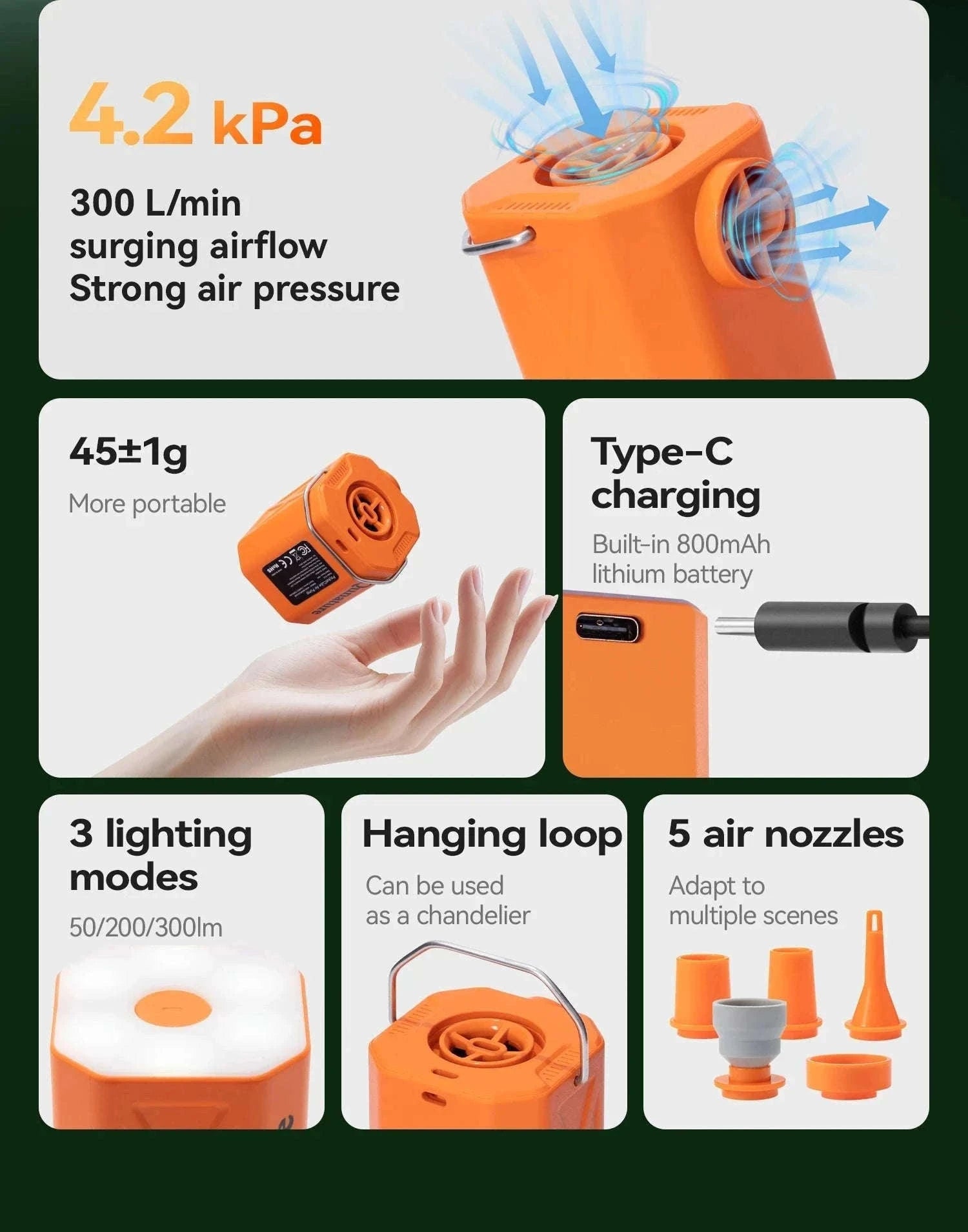 Electric Air Pump for Inflatable Mattresses, Pillows and More-600153-1