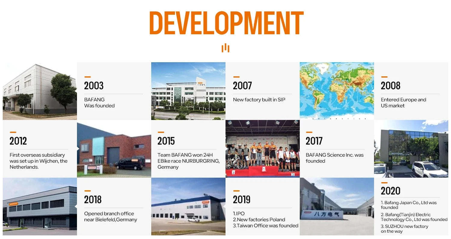 Electric Bicycle Battery Hailong 21700/18650 Pack for Powerful Ebikes-36V13Ah 468Wh (Grade-A Cells )