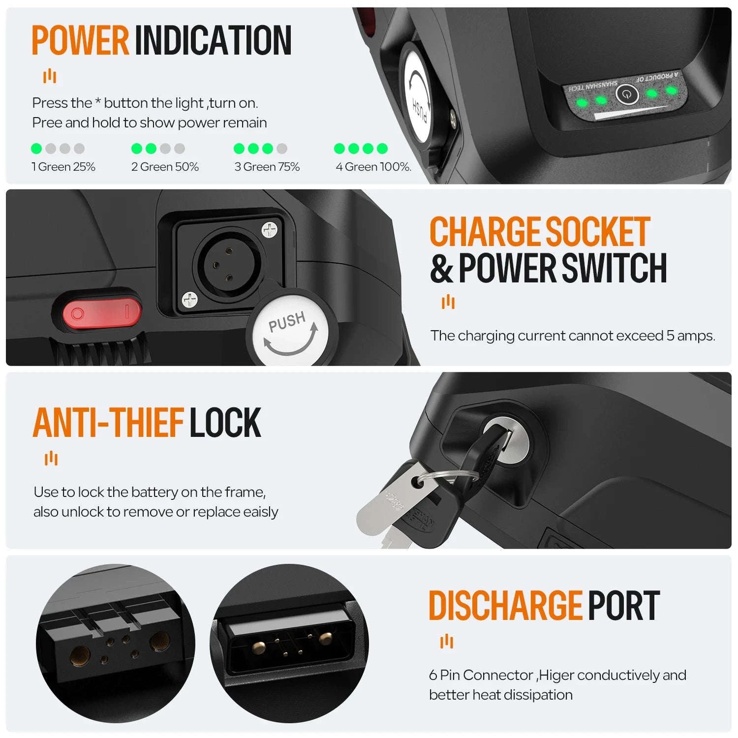 Electric Bicycle Battery Hailong 21700/18650 Pack for Powerful Ebikes-36V13Ah 468Wh (Grade-A Cells )