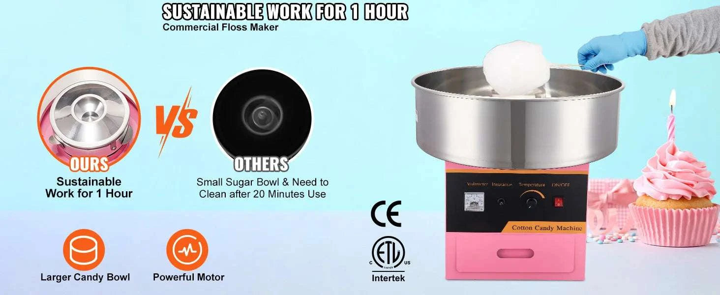 Electric Cotton Candy Machine 1000W Commercial Floss Maker-pink with cart / United States