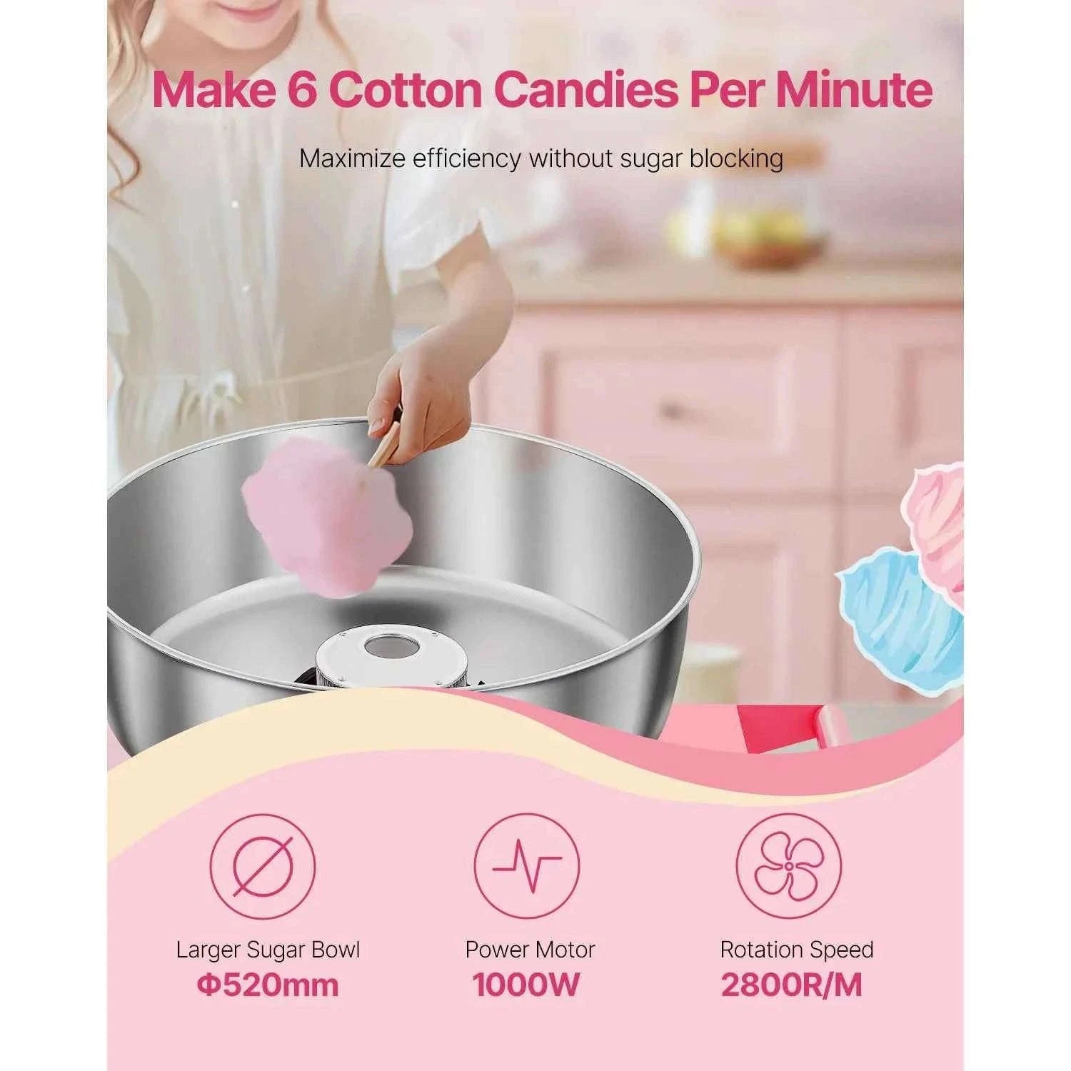 Electric Cotton Candy Machine with Cart and Stainless Steel Bowl-PURPLE / CZECH REPUBLIC