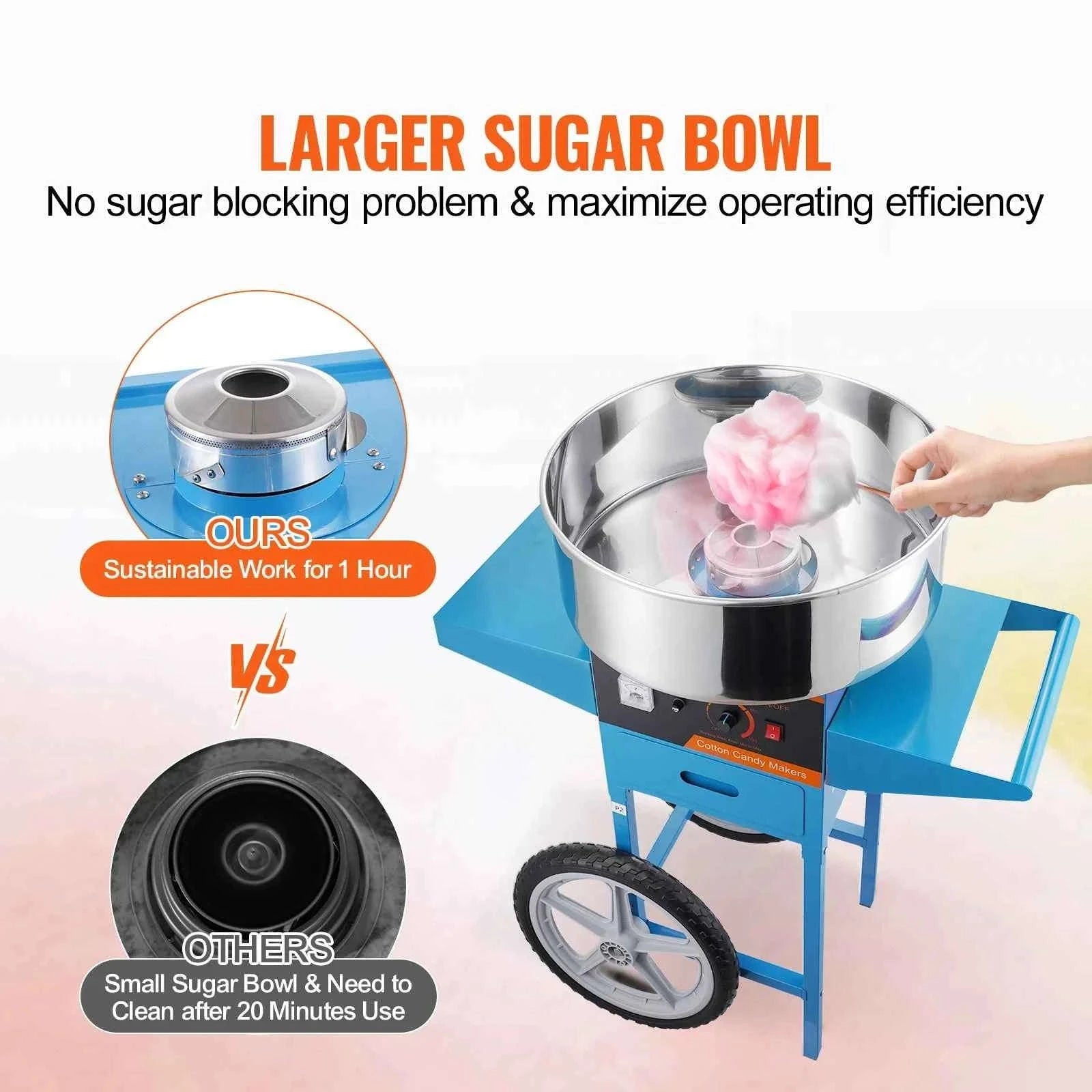 Electric Cotton Candy Machine with Cart, Stainless Steel Bowl, Scoop and Drawer-Blue / United States