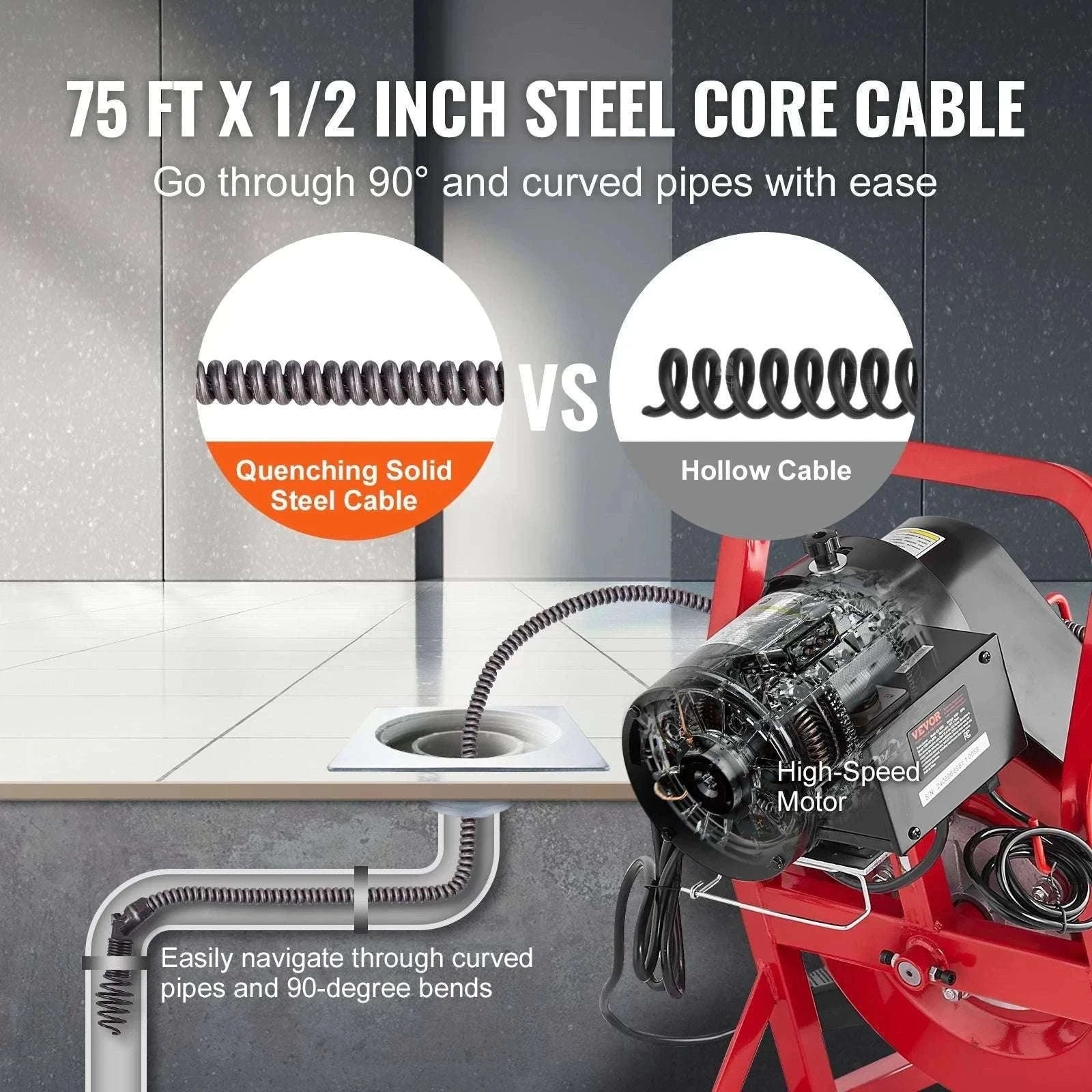 Electric Drain Cleaner Machine 75FT Sewer Snake Auger with Cutters-