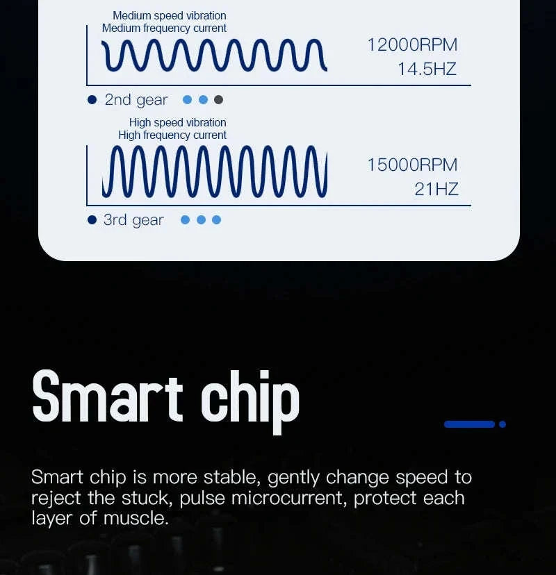 Electric Fascia Knife Massager-White