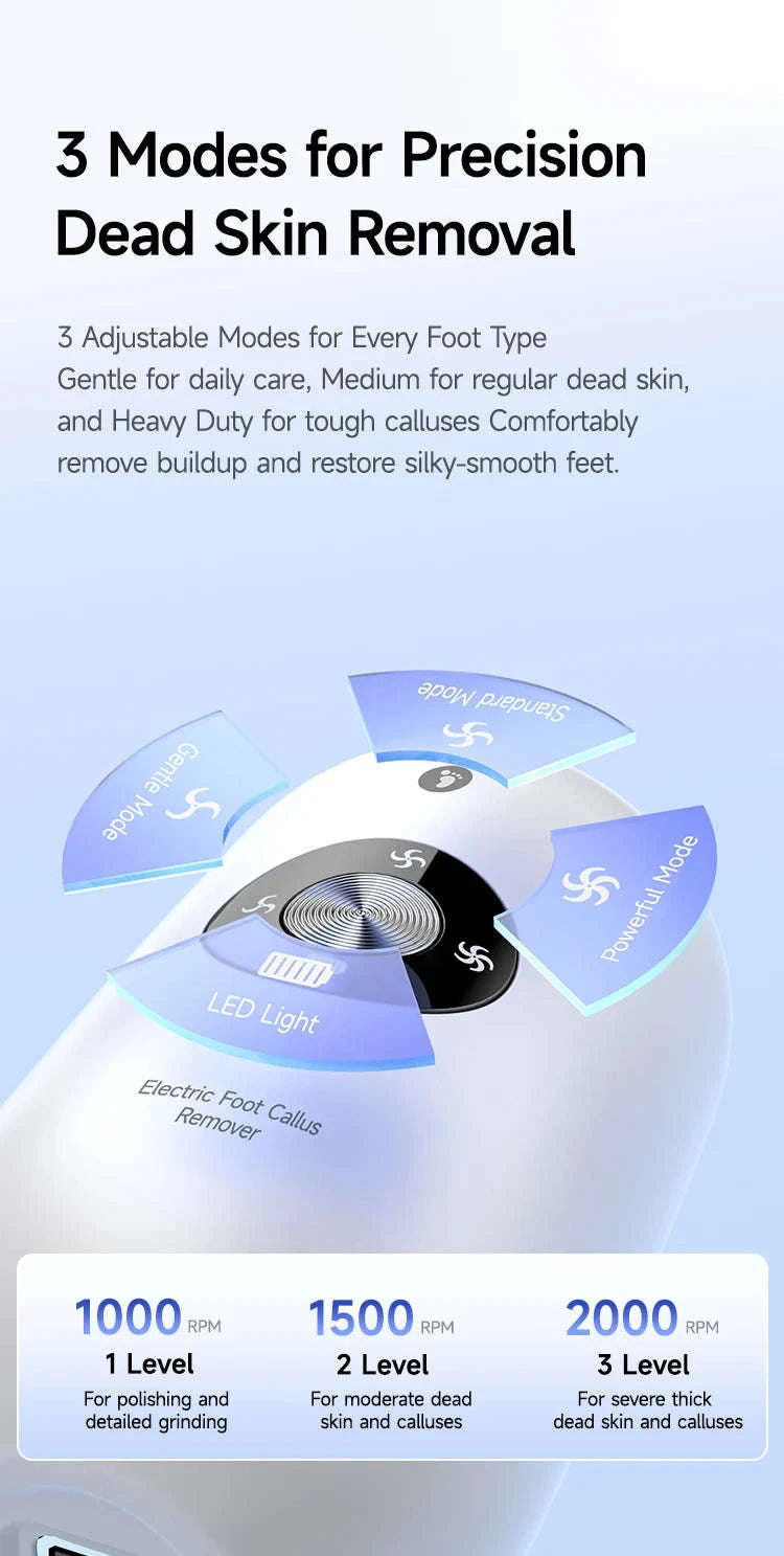 Electric Foot Callus Remover Kit Rechargeable Waterproof Pedicure Tool-black