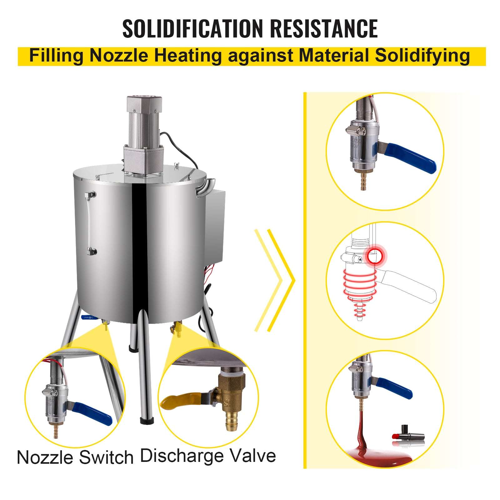 Electric Heating Mixing Filling Machine 15L/30L Lipstick Filler-30L Capacity / United States