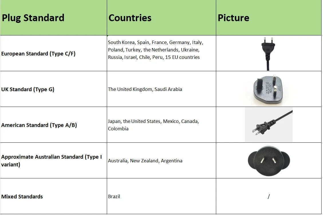 Electric Heating Pad with 9-Level Temperature & Timer-EU Plug 220-240V