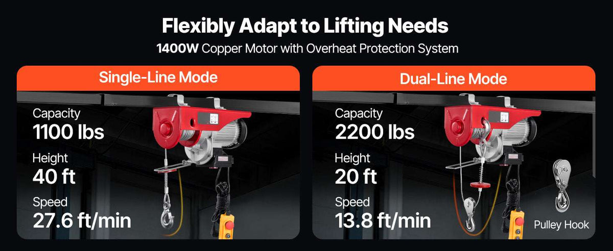 Electric Hoist 2200 lbs with Wireless & Wired Control Crane-2200lbs / United States