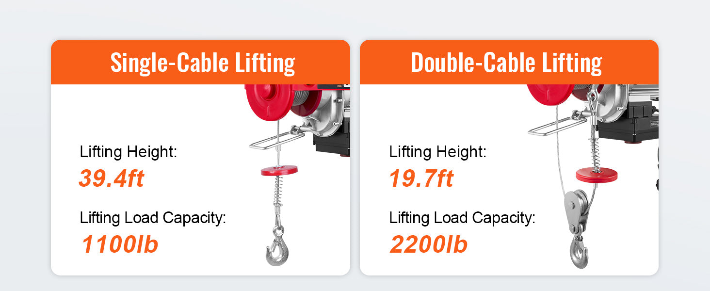 Troliu electric 400–1000 kg cu telecomandă pentru utilizare în garaj