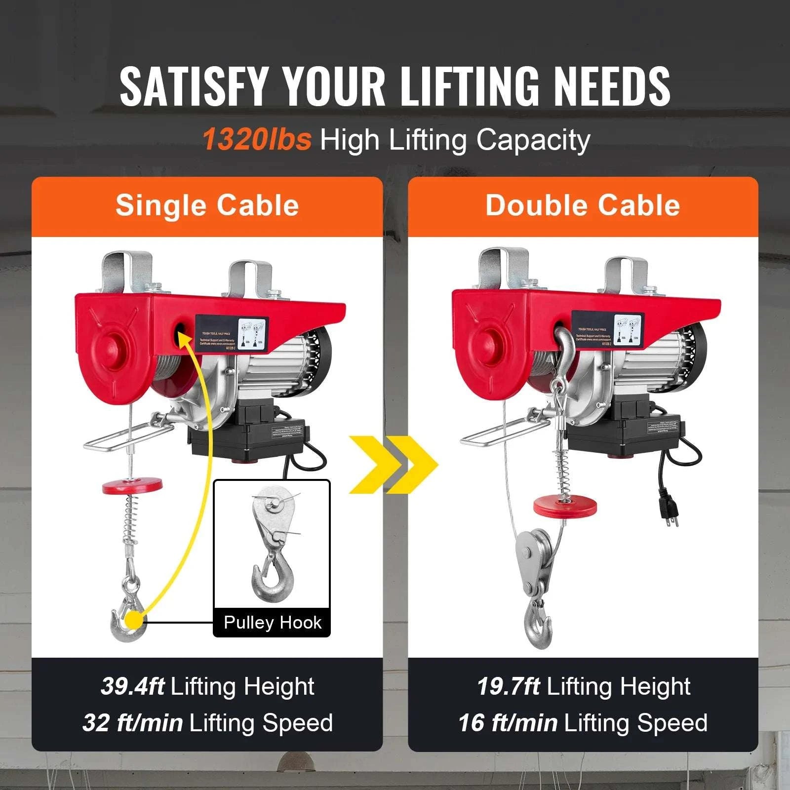 Electric Hoist Winch 400–1000kg with Remote Control for Garage Use-Wireless 600kg / spain