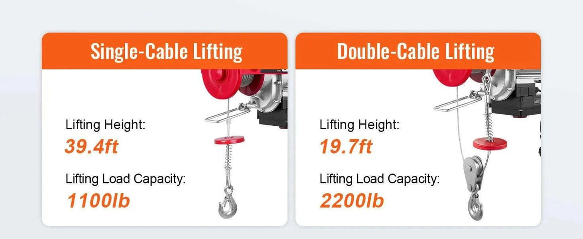 Electric Hoist Winch 400–1000kg with Remote Control for Garage Use-Wireless 600kg / spain