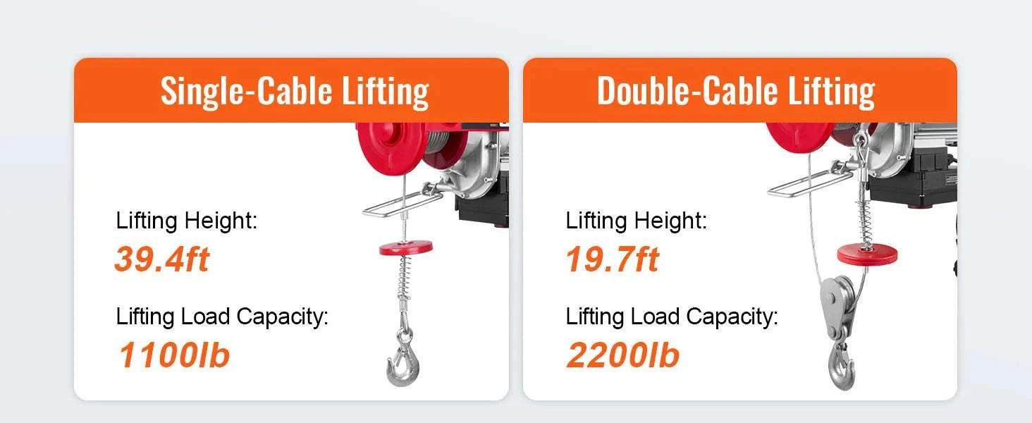 Electric Hoist Winch 400–1000kg with Remote Control for Garage Use-Wireless 600kg / spain