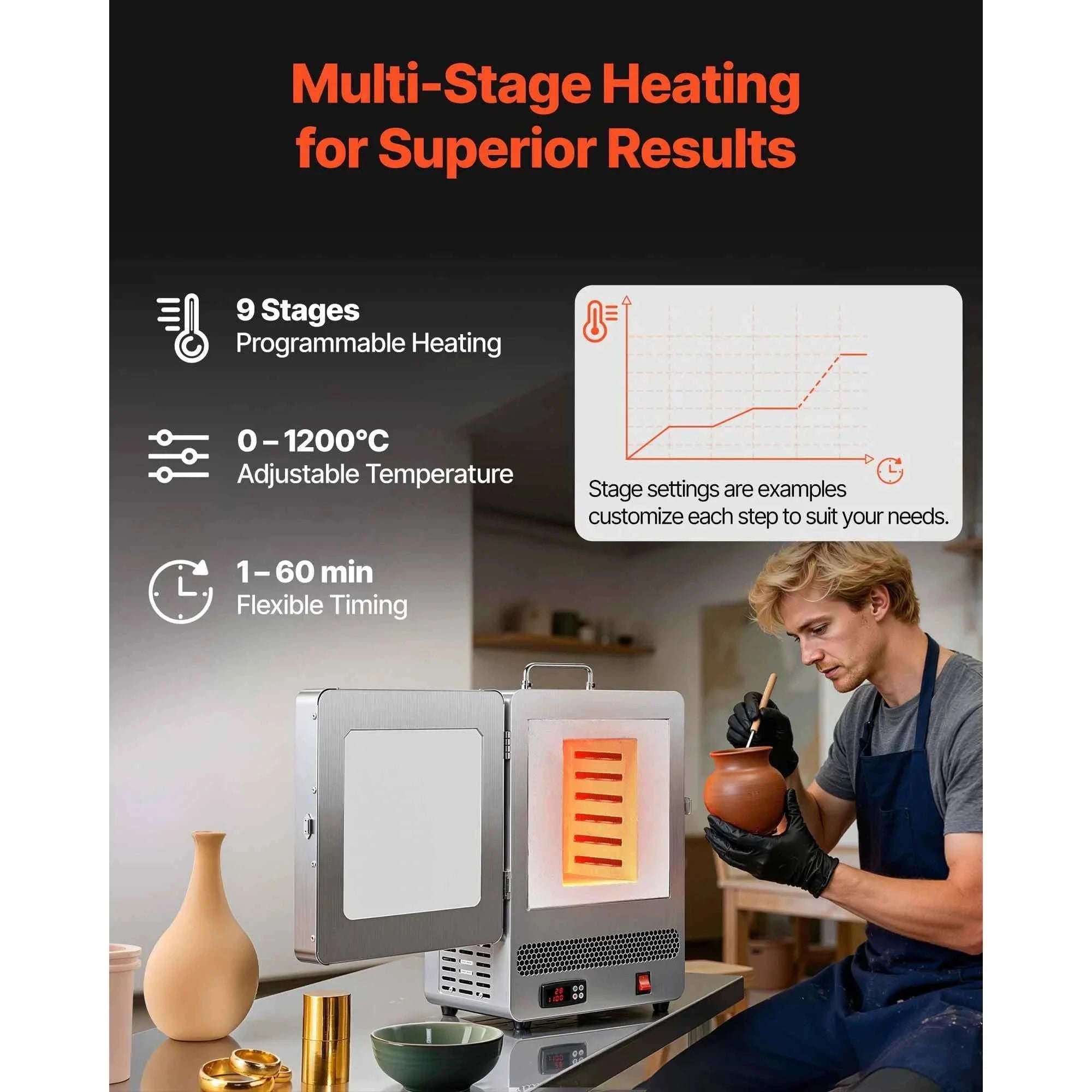 Electric Melting Furnace 1500W/1650W for Casting and Firing-M 1650W / spain