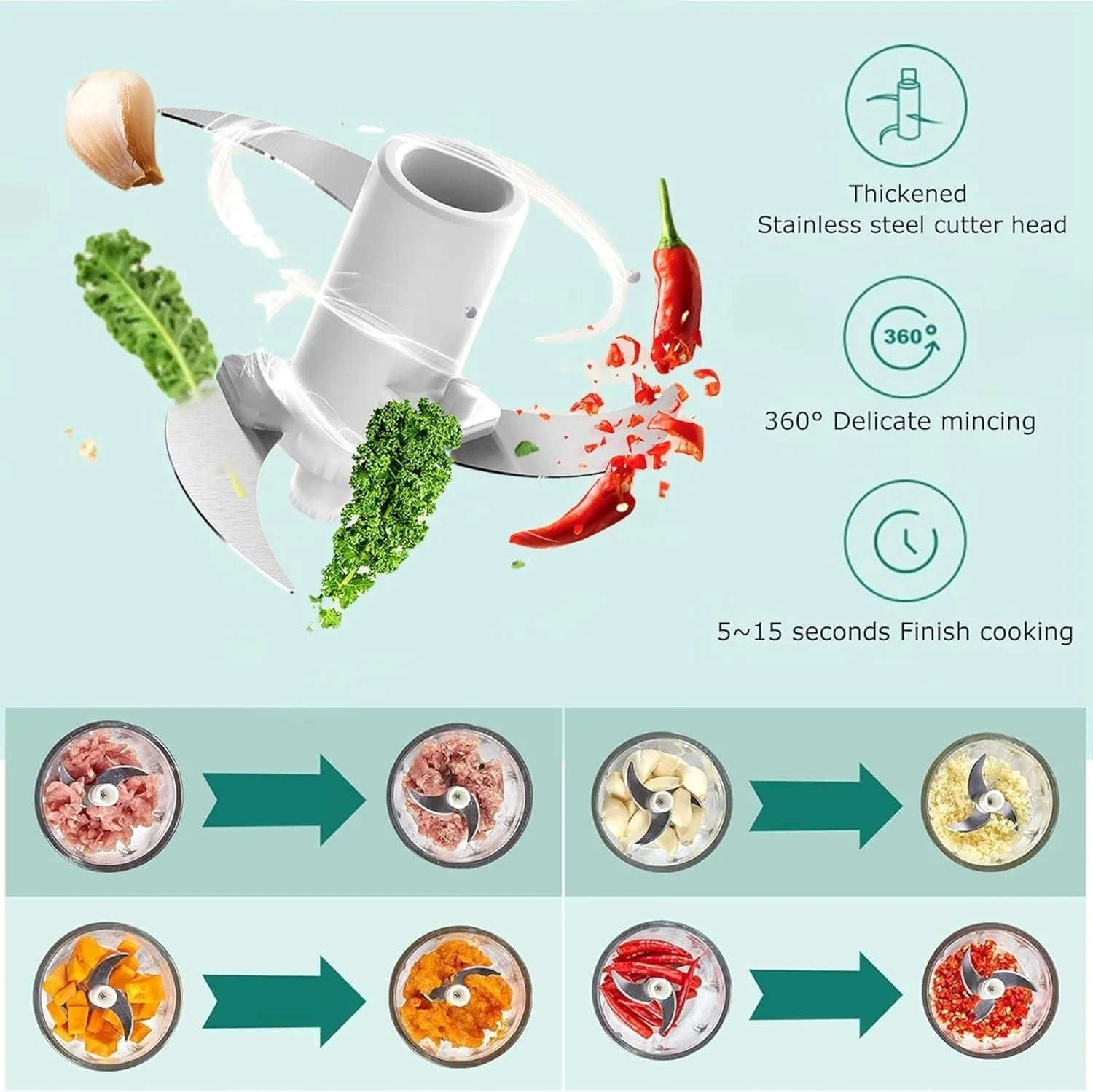 Electric Mini Food Chopper 350ML USB Rechargeable Garlic & Meat Grinder-White / United States