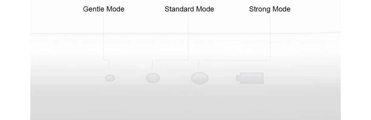 Electric Oral Irrigator with Bubble Pulse Cleaning & 90-Day Battery-Upgraded version