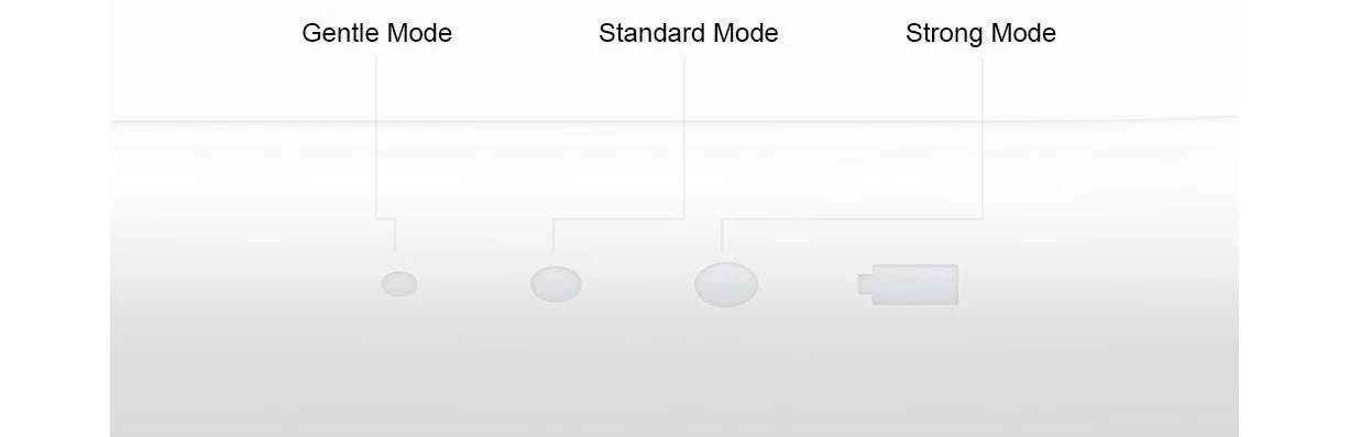 Electric Oral Irrigator with Bubble Pulse Cleaning & 90-Day Battery-Upgraded version