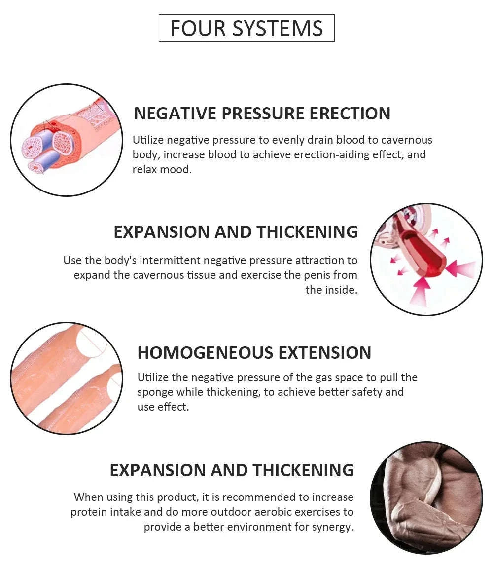 Electric Penis Pump Vacuum Enhancer for Men-YJB08-BK