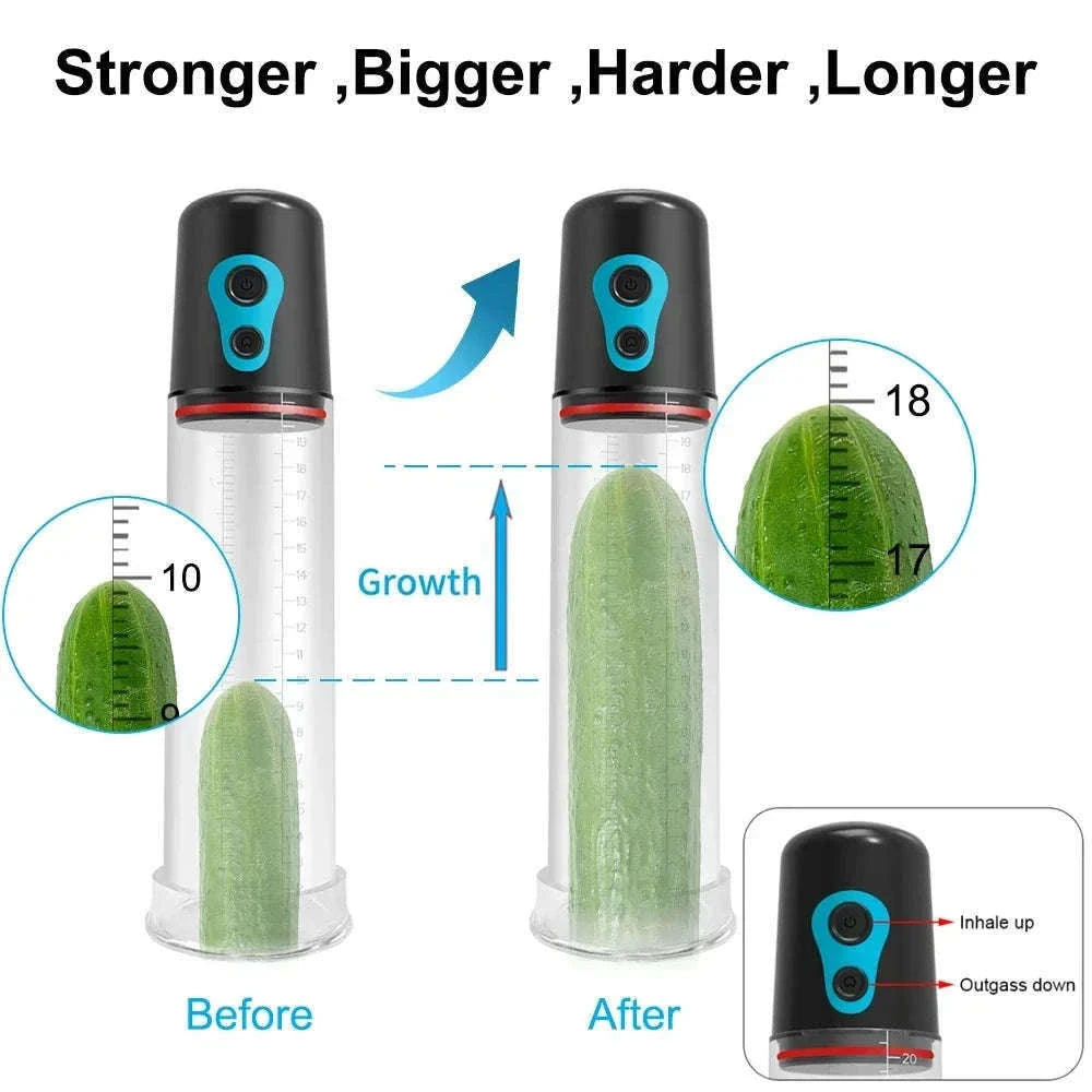 Electric Penis Pump with Adjustable Vacuum and Quick Release-YJB08-BK