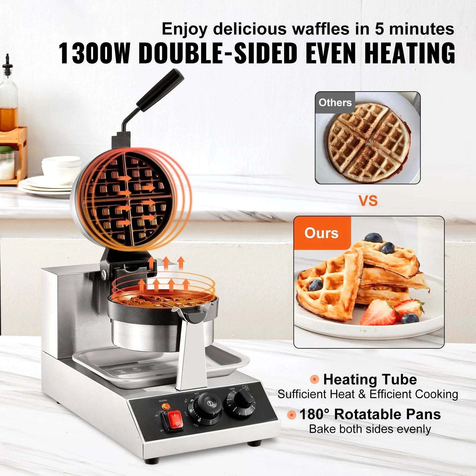 Electric Round Waffle Maker 1300W Non-Stick Stainless Steel Iron-United States