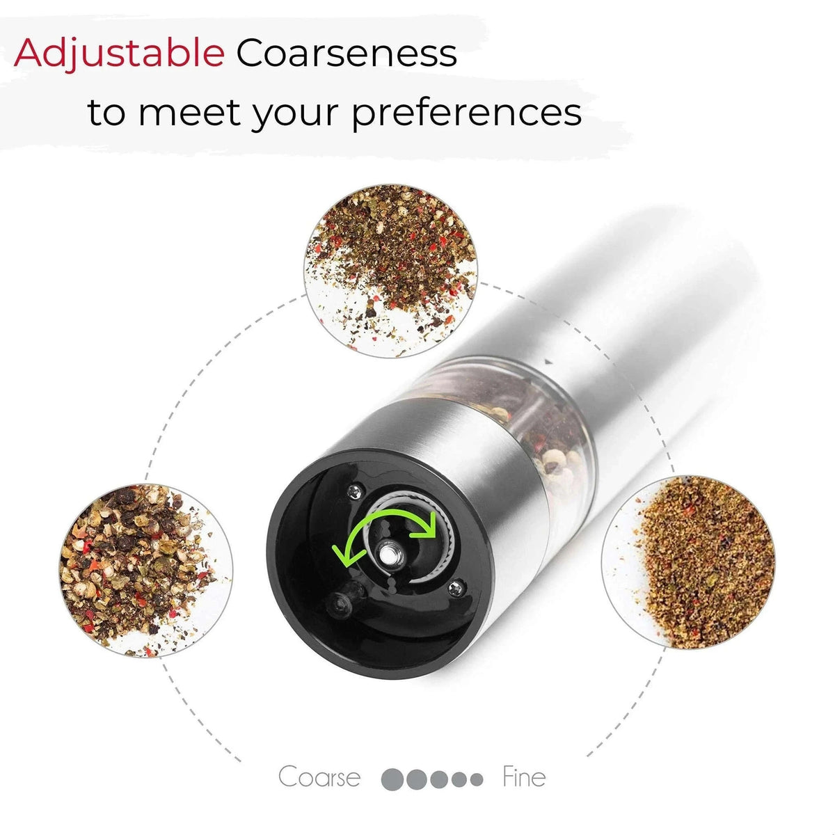 Electric Salt & Pepper Grinder Set with LED Light-2pcs