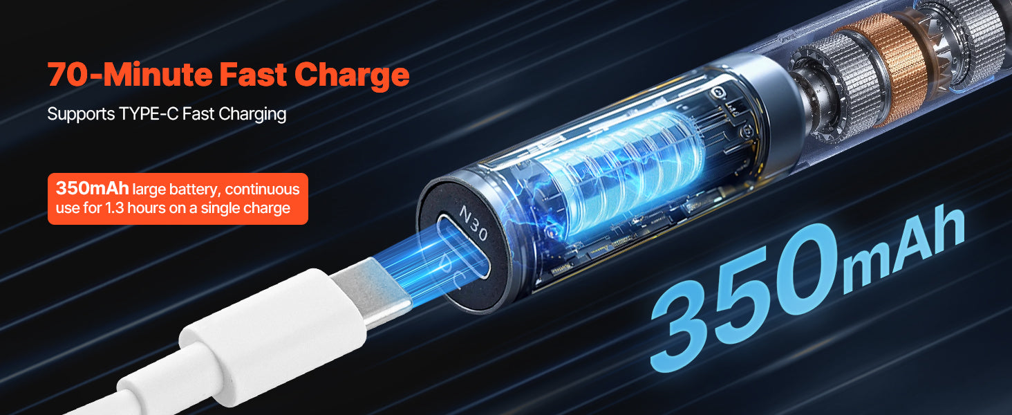Precision Electric Screwdriver Set with 48 Bits, LED & Fast Charging