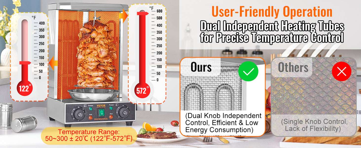 Electric Shawarma Grill Machine 13.7lb Vertical Rotisserie Cooker-US plug 110V / US / United States