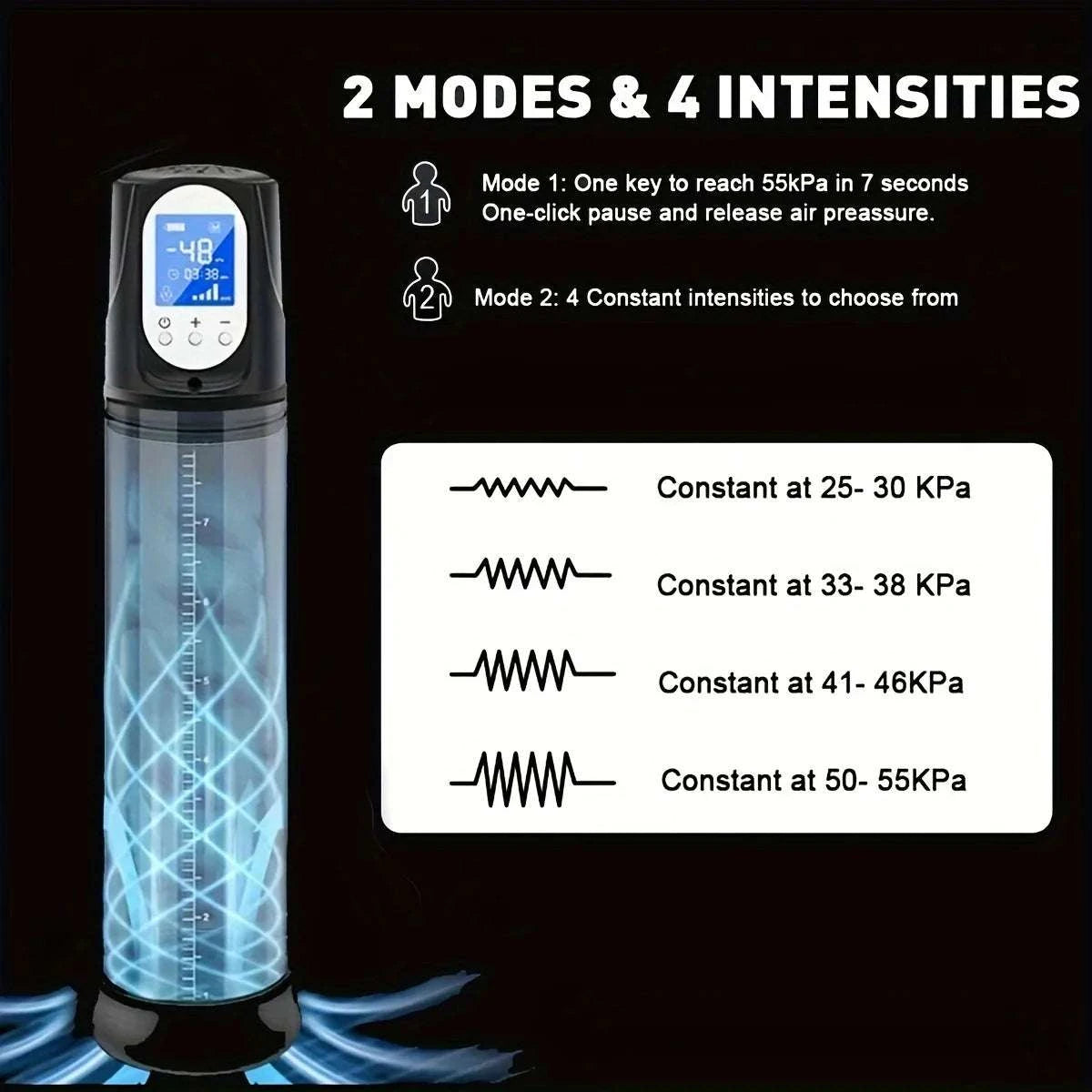Electric Vacuum Penis Pump with LED Display & 4 Modes-3 leather cases / United States