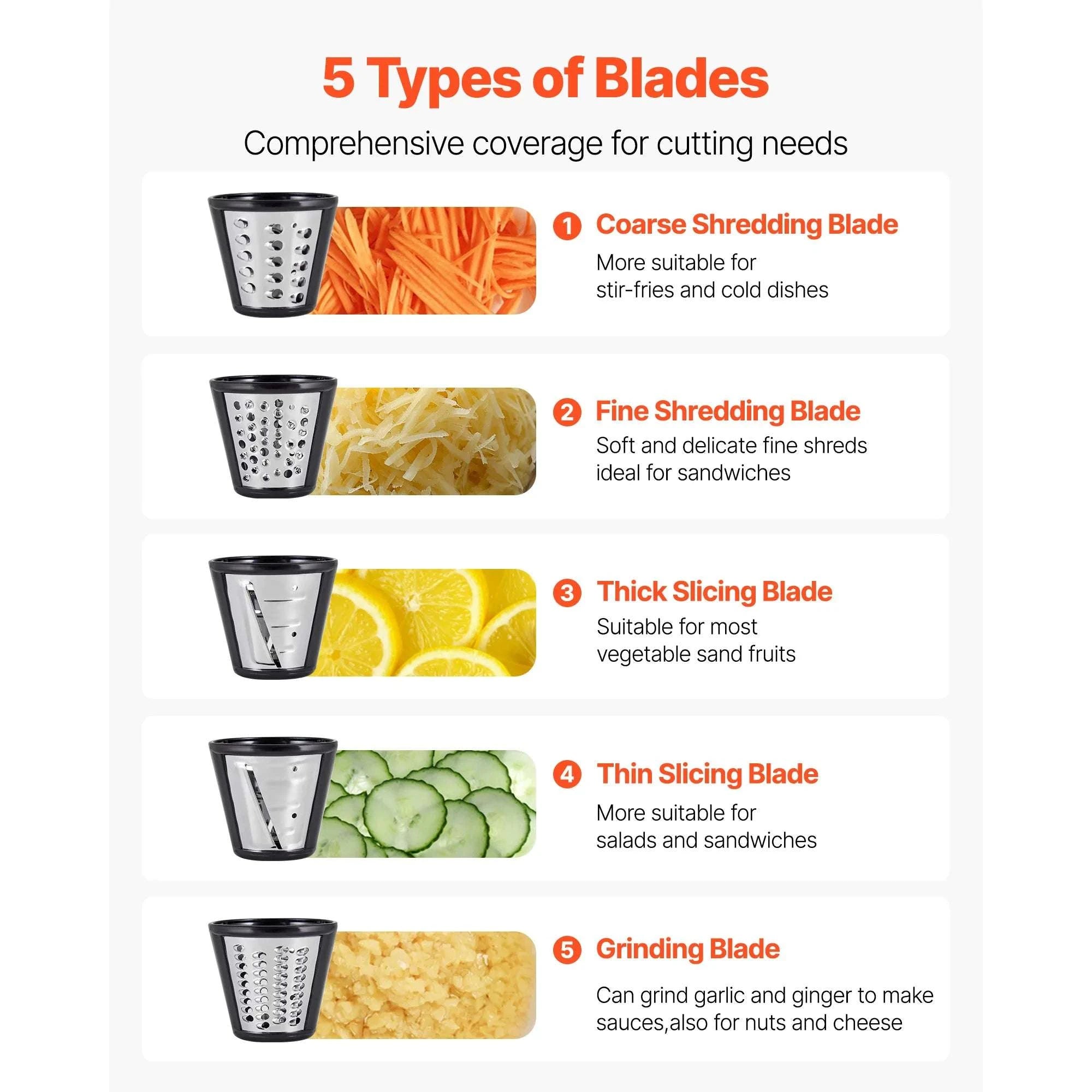 Electric Vegetable Slicer & Cheese Grater 200W 5-in-1 Cutter-white / United States