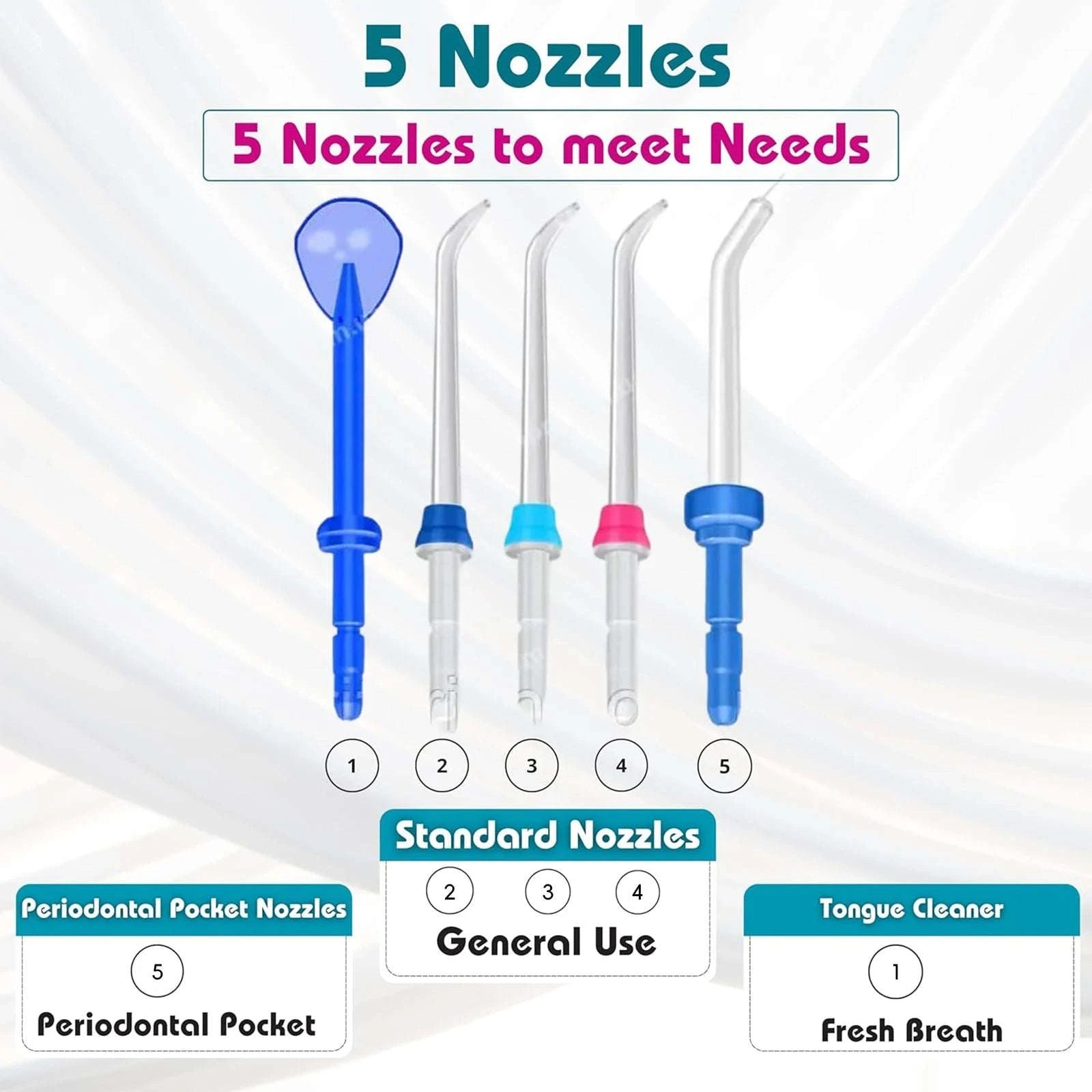 Electric Water Flosser Oral Irrigator with 5 Tips and Large 800ml Tank-EU